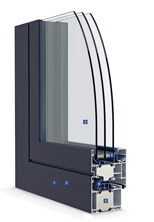 Hlinikove okno W72 a W72i