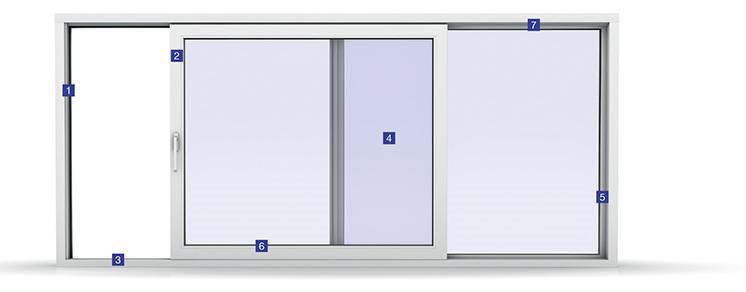 Zdvizno posuvne plastove dvere Slovaktual HST76XL optic a HST88XL optic