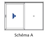 schemaA