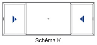 schemaK